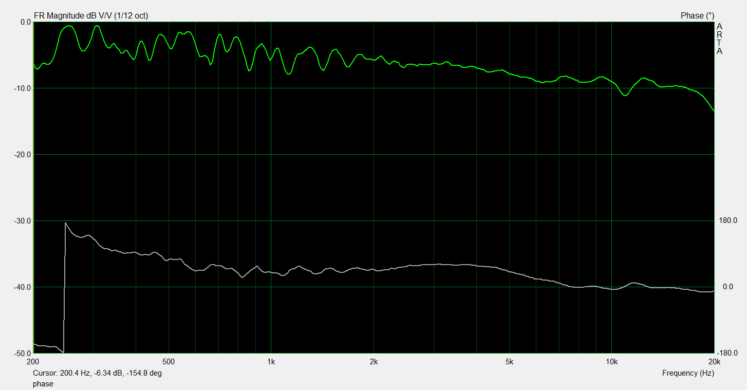 [Bild: phase%20neu.png]